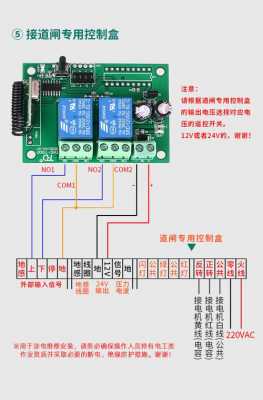 emg电动门故障查询-电动门故障查询