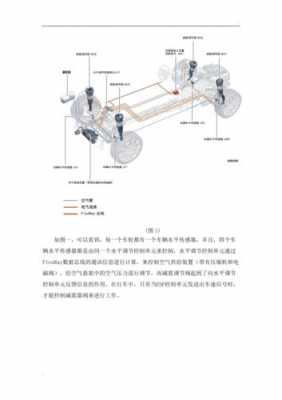 悬架的常见故障及排除方法