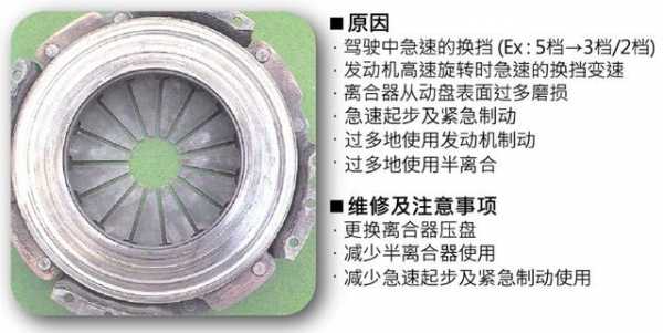 离合器故障怎么解决