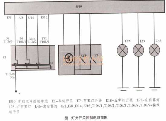 故障码灯光控制回路（灯光控制系统的故障诊断）