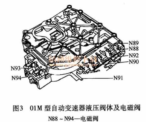 00258故障