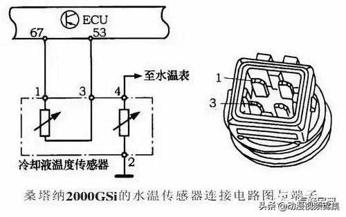  马六系统故障「马6故障灯亮显示图解」