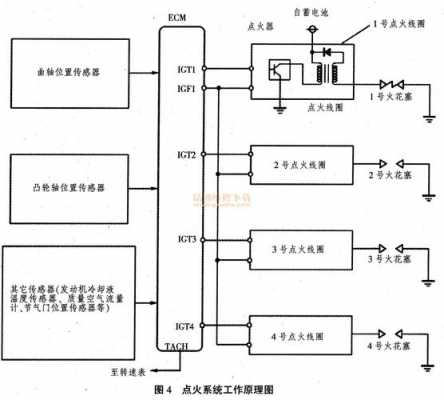 车电路故障会抖动吗（车辆电路故障还能开吗）