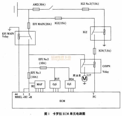 车电路故障会抖动吗（车辆电路故障还能开吗）