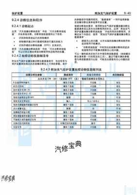  汽车故障码u1300「汽车故障码图片解析大全」