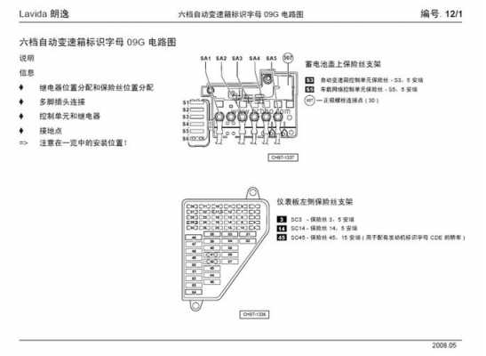 大众朗逸电脑通信故障_大众朗逸车身电脑电路图