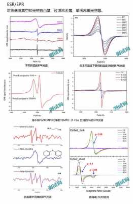 发动机epr故障_发动机 epr