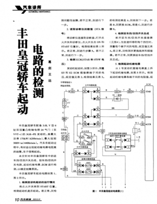 皇冠c1528故障码,皇冠c1267故障码修复 