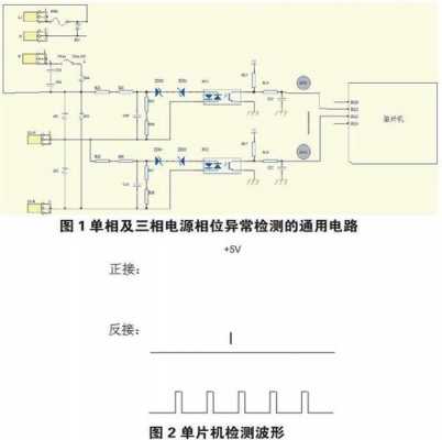 相位异常 怎么处理