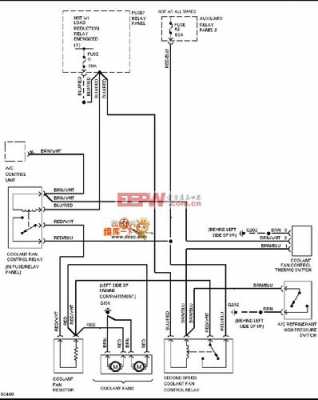 奥迪A6风扇故障,奥迪a6风扇电路图控制原理 