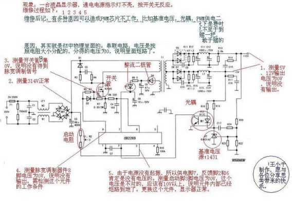 电源电路故障检修过程