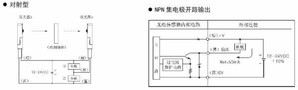 对射光电故障灯（对射光电开关工作原理图）