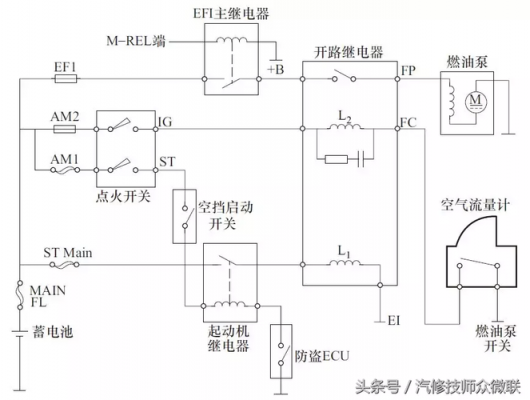 路虎燃油泵故障,路虎p062800燃油泵a控制电路输入过低 