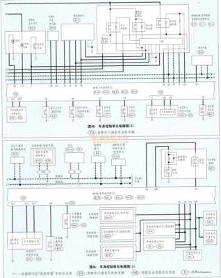 尼桑天籁汽车电路故障（天籁电路图）
