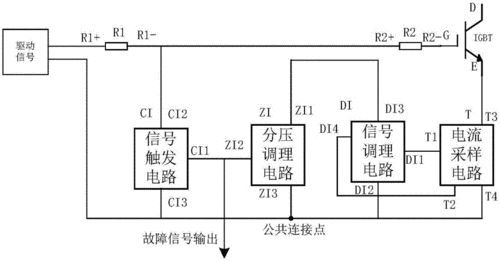 绝缘故障报警的原理（绝缘故障报警的原理是什么）