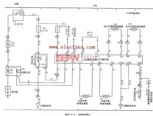 捷达abs电路图 捷达abs线束故障