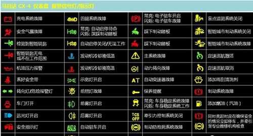  cx4的故障「cx4故障灯图解大全大图」