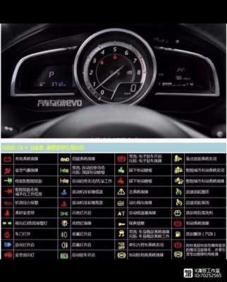  cx4的故障「cx4故障灯图解大全大图」
