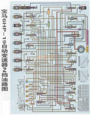 5hp19变速箱阀体彩色分解图 5hp19自动变速箱故障