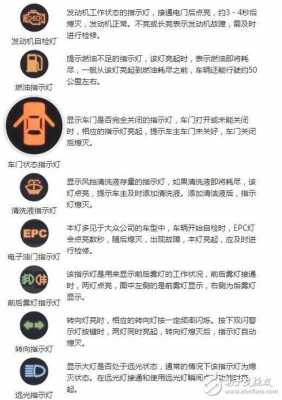 皇冠故障灯图解大全大图 说明 皇冠故障率高吗