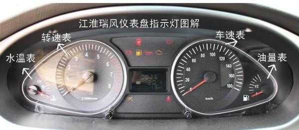  瑞丰汽车7座故障标记「瑞风汽车故障灯标志图解」