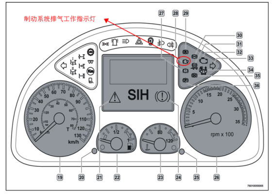 红岩杰狮故障灯edc图解