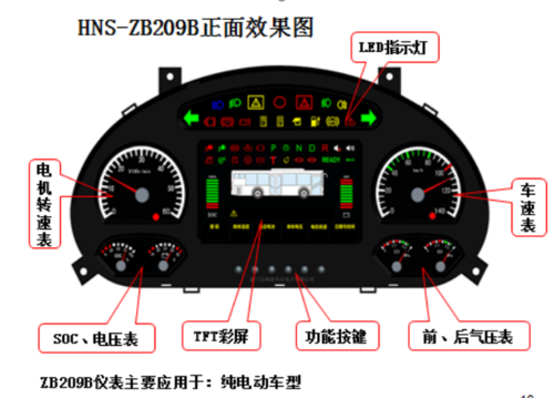 宇通车载收音机怎么调-宇通汽车收音机故障