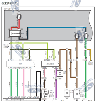 逸动喷水线路故障