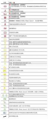  车载网络具体故障分析「车载网络系统的故障有哪些」