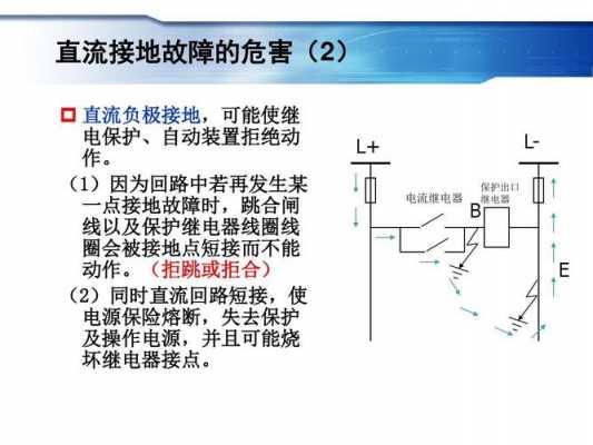 泵的接地故障（泵的接地故障怎么处理）