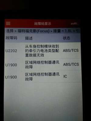 福克斯故障代码读取