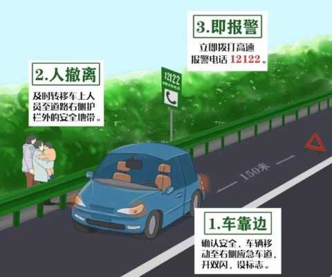 高速公路车故障不能移到应急