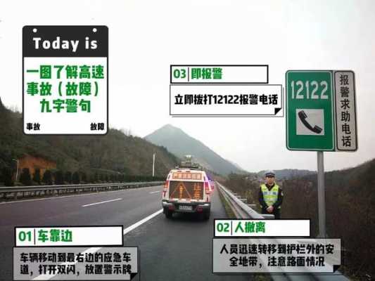 高速公路车故障不能移到应急