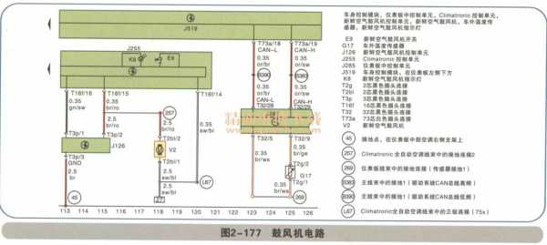 polo空调暖风马达故障码（大众polo暖风机线路图）