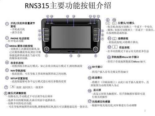 RNS315开机故障_rns315维修资料