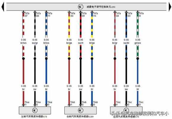 大众故障码02546,大众故障码u112300怎么解决 