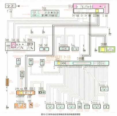 雪铁龙c4电路图 雪铁龙c4l电路故障