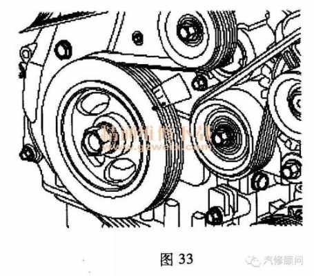 现代ix35正时安装视频-现代ix35正时故障