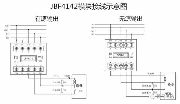 通信模块故障原因