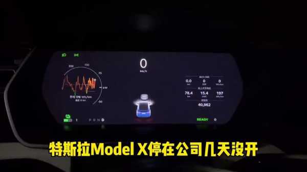 特斯拉仪表故障图_特斯拉故障图标