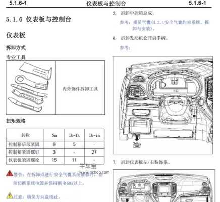 长安cs95维修手册-cs95故障维修手册