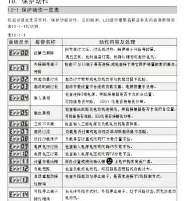 故障码解决方法