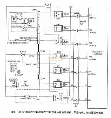 雅阁故障码2720,雅阁故障码p1658 