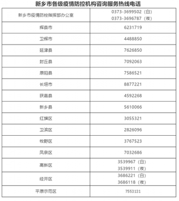 新乡电路故障查询电话_新乡市电业局维修电话号码