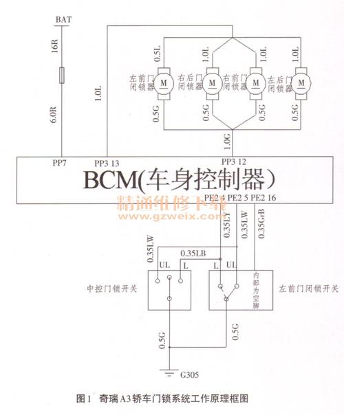  闭锁器故障判断「闭锁器线路图」