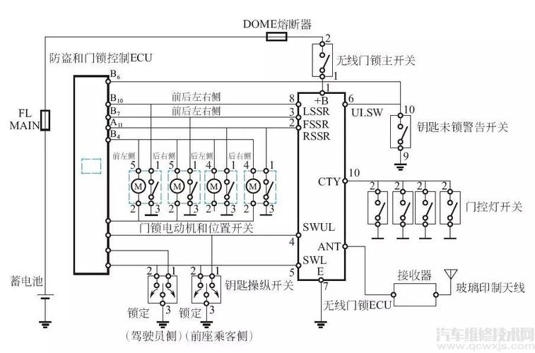  闭锁器故障判断「闭锁器线路图」