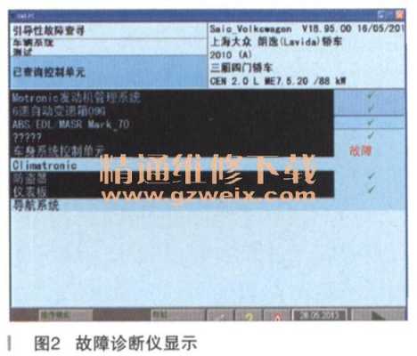 车载网络系统故障诊断存在的问题 车载网络故障类型6