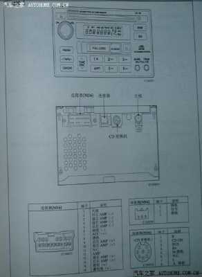 伊兰特原车cd接线图