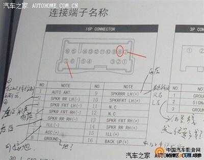 伊兰特原车cd接线图