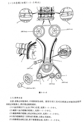 奔驰发动机正时图解 奔驰发动机故障正时